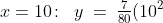 x = 10\!:\;\;y \:=\:\tfrac{7}{80}(10^2) \quad\Rightarrow\quad y \:=\:\tfrac{35}{4}